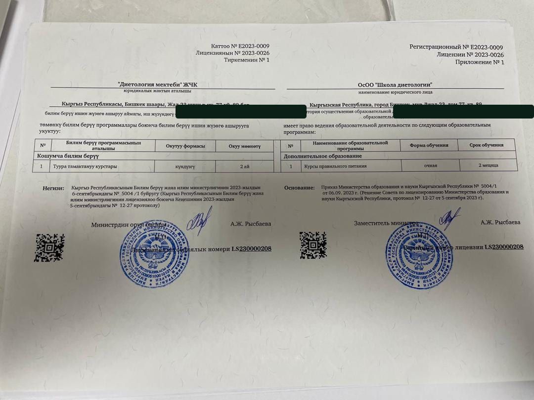 Туура тамактануу курстары боюнча билим берүү лицензиясынын тиркемеси